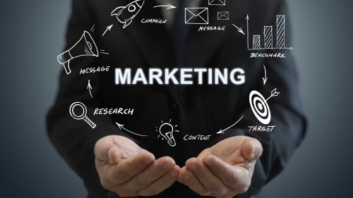 Remember the ‘Rule of Seven’