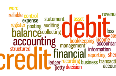 What is Credit Control in UK