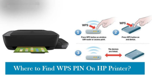 Where to Find WPS Button on HP Printer