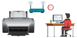 WiFi Connection To HP Printers Through HP Auto Wireless Connect