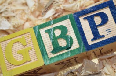 GBP Forecast for 2023