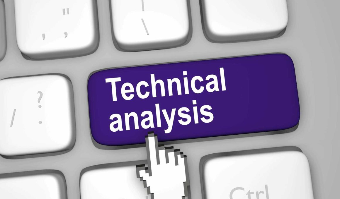 Essentials of Technical Analysis in Financial Trading