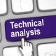 Essentials of Technical Analysis in Financial Trading