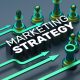 why gamification is complement to marketing