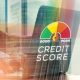 The Effects of Your Credit Score on Financing Options