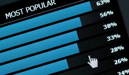 How Is Wallis Simpson Remembered Today