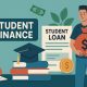 when is the deadline for student finance 2025