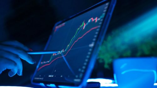 Adhering to a Consistent Risk-to-reward Ratio