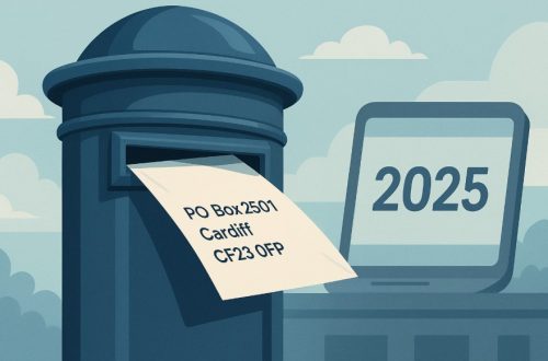 Is PO Box 2501 Cardiff Still in Use in 2025