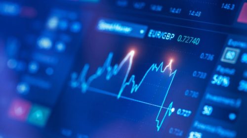 What Are High-Leverage Futures and Why Are They Popular