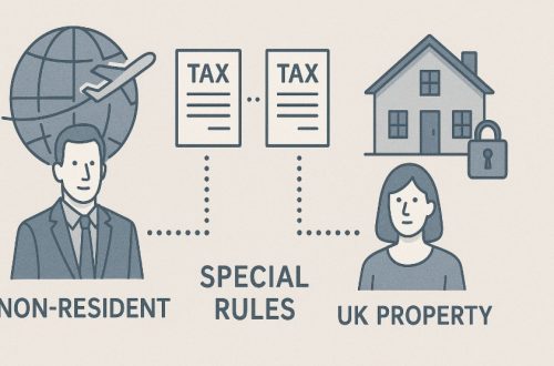 Are There Special CGT Rules for Non-Residents and Overseas Landlords