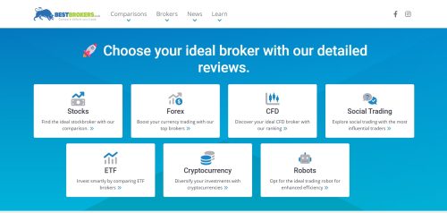 Best Brokers - Best for Multi-Asset Broker Comparisons