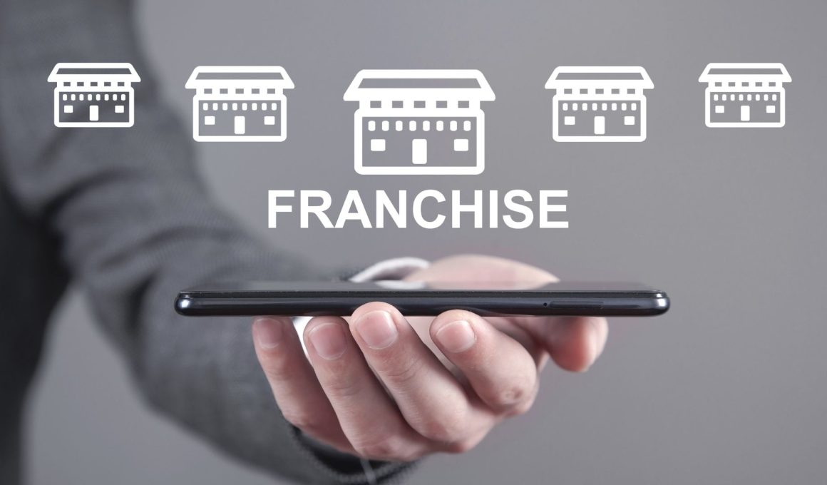 How Agencies Coordinate Marketing Across Franchise Locations